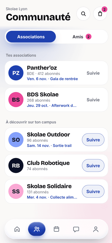 La communauté du campus