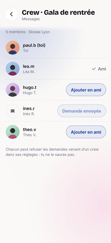 Le crew d'une soirée : les personnes croisées à l'événement