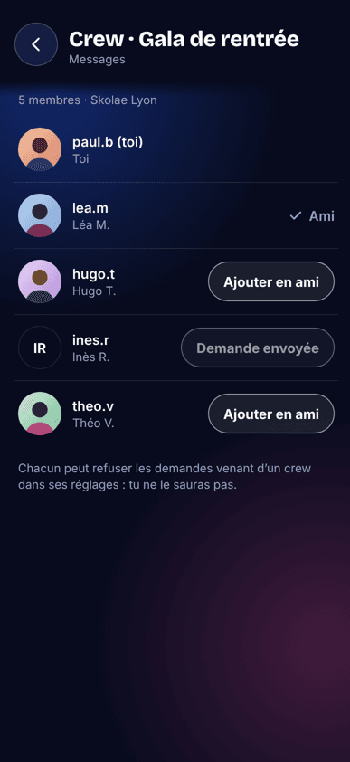 Le crew d'une soirée : les personnes croisées à l'événement