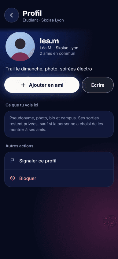Le profil d'un étudiant